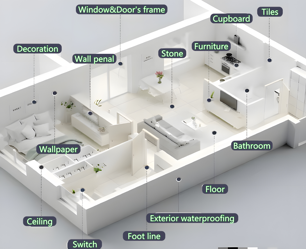 Latest company blogs about How SMP & STP Technologies Support Modern Interior Decoration Adhesives